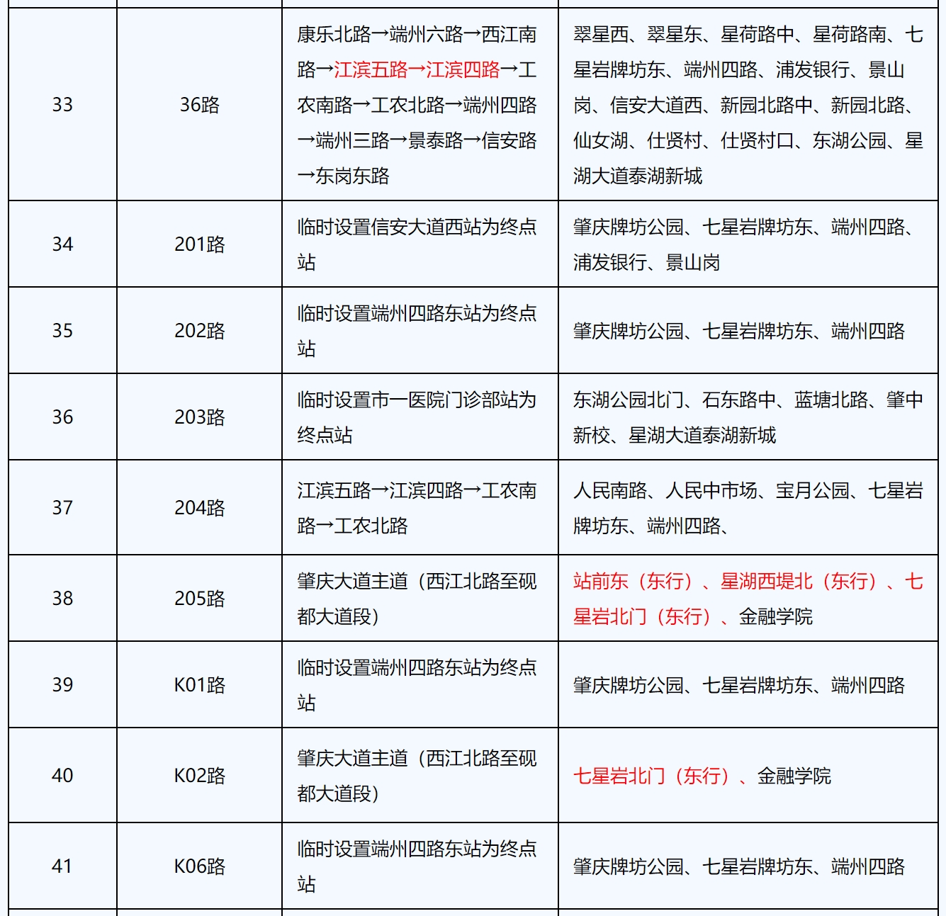 47条公交线路绕行，“肇马”选手该如何出行？