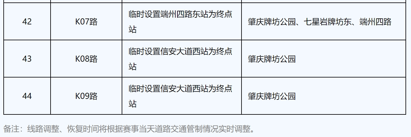 47条公交线路绕行，“肇马”选手该如何出行？