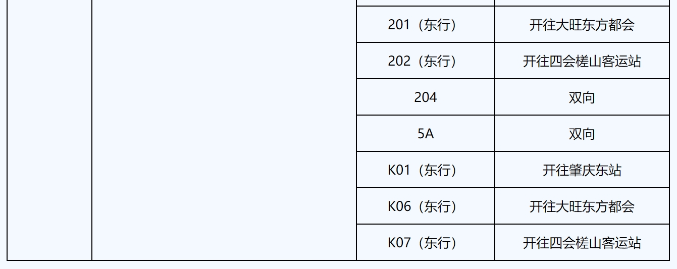 47条公交线路绕行，“肇马”选手该如何出行？