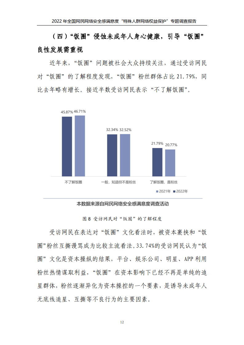 2022年特殊人群网络权益保护专题调查报告