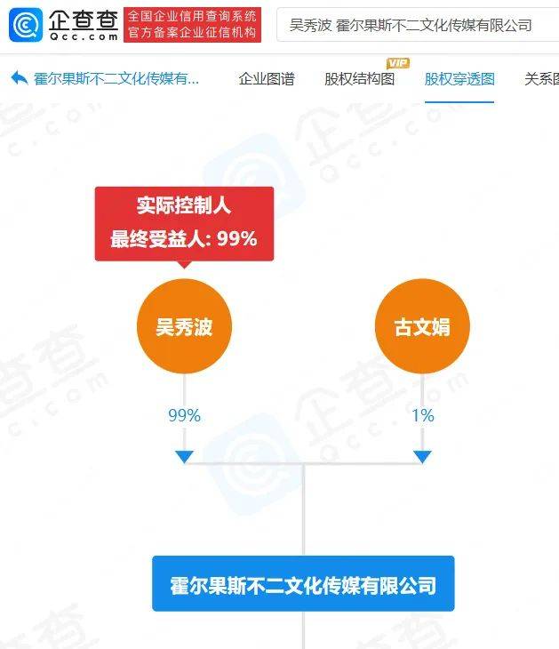 吴秀波突发！