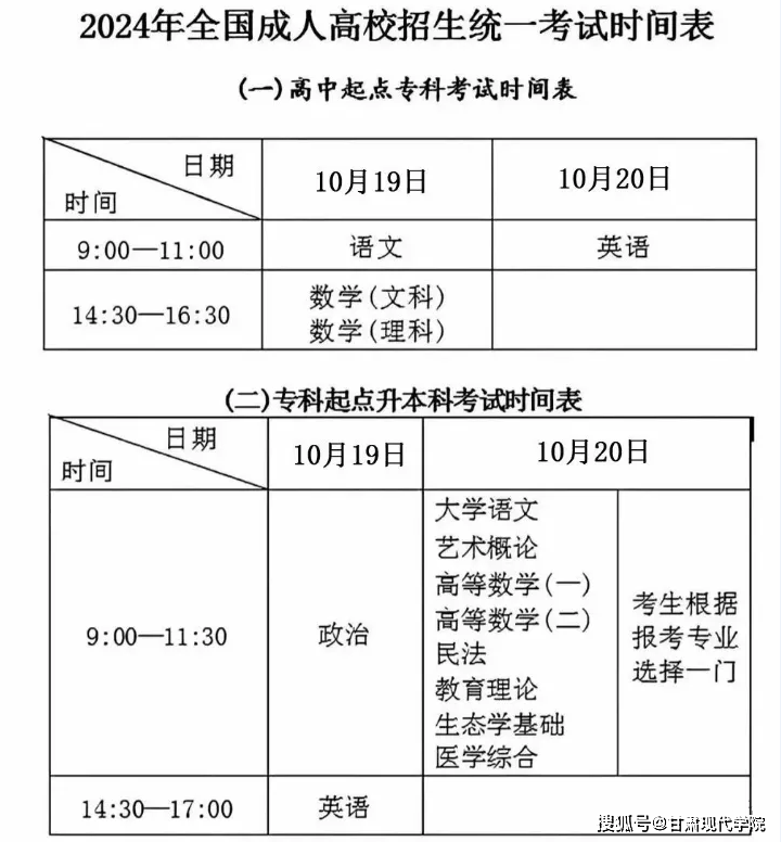 2024年成人高考报名是什么时候？考试是什么时候？