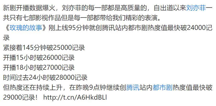 超越时间的爱情叙事！亦舒经典小说《玫瑰的故事》改编剧大揭秘！