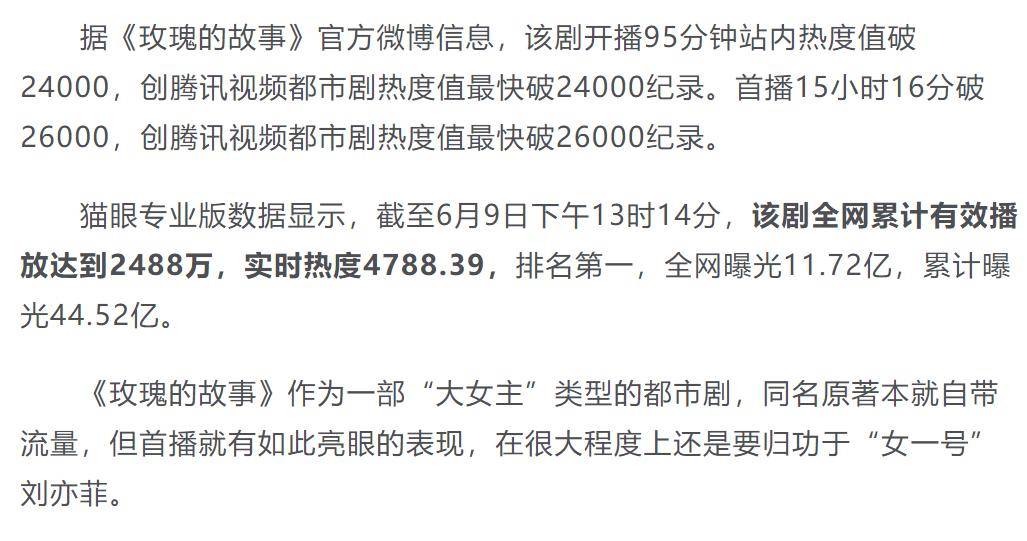 超越时间的爱情叙事！亦舒经典小说《玫瑰的故事》改编剧大揭秘！