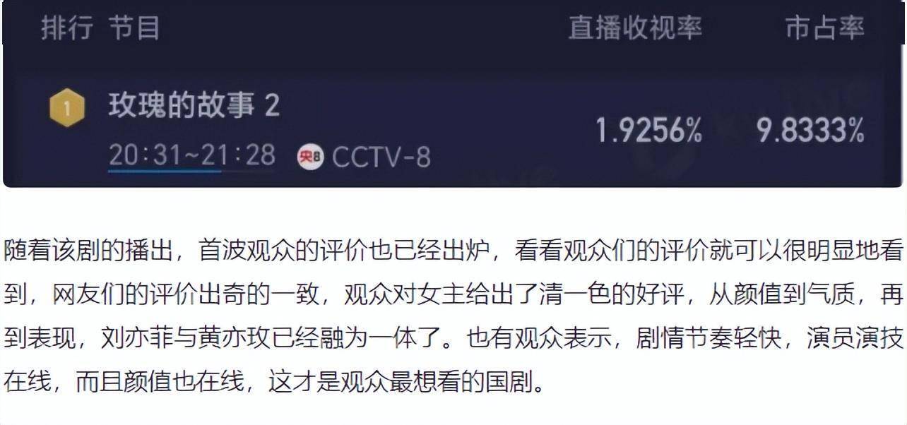 超越时间的爱情叙事！亦舒经典小说《玫瑰的故事》改编剧大揭秘！