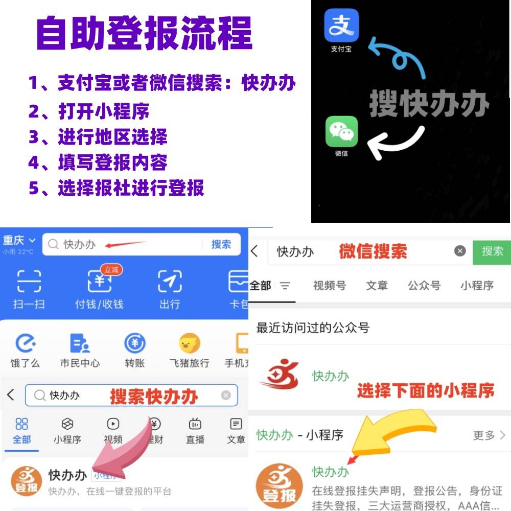 登报的报纸是什么意思啊