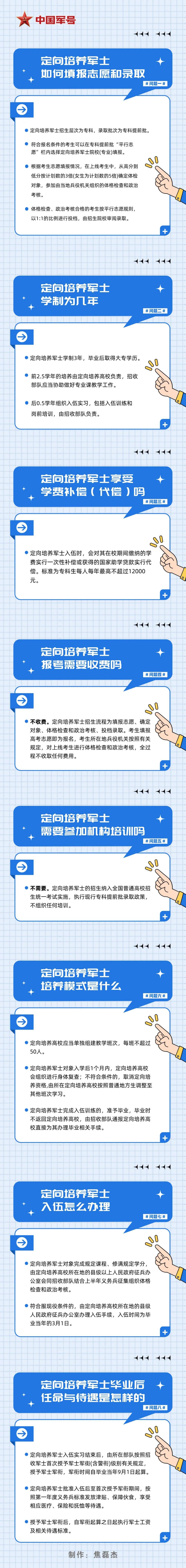 定向培养军士，今年招男/女生！