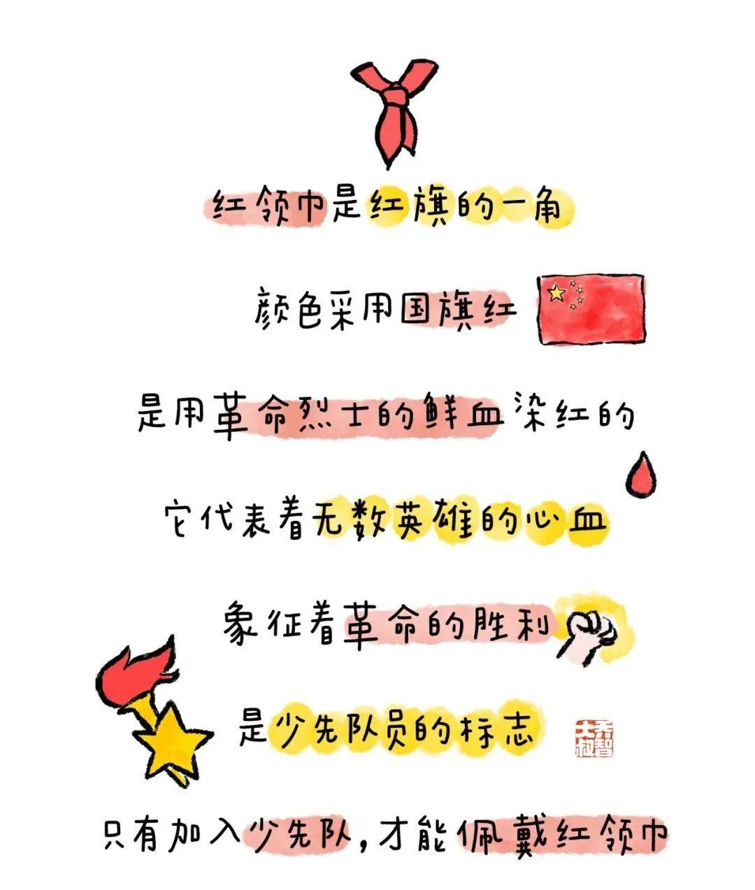 一张图，带孩子了解小学