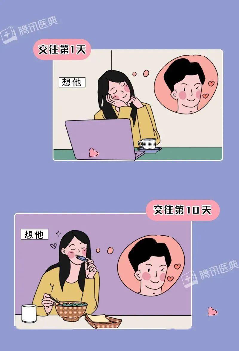 男人女人为什么会出轨？竟然和它有关系