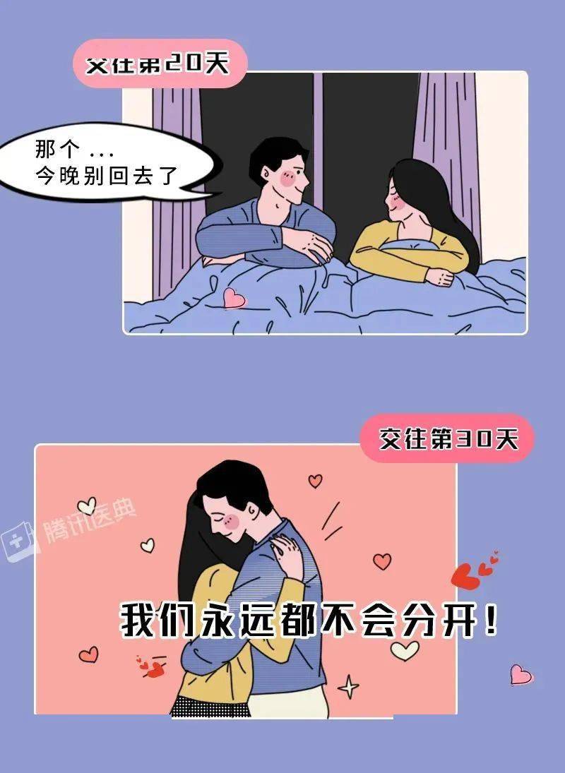 男人女人为什么会出轨？竟然和它有关系