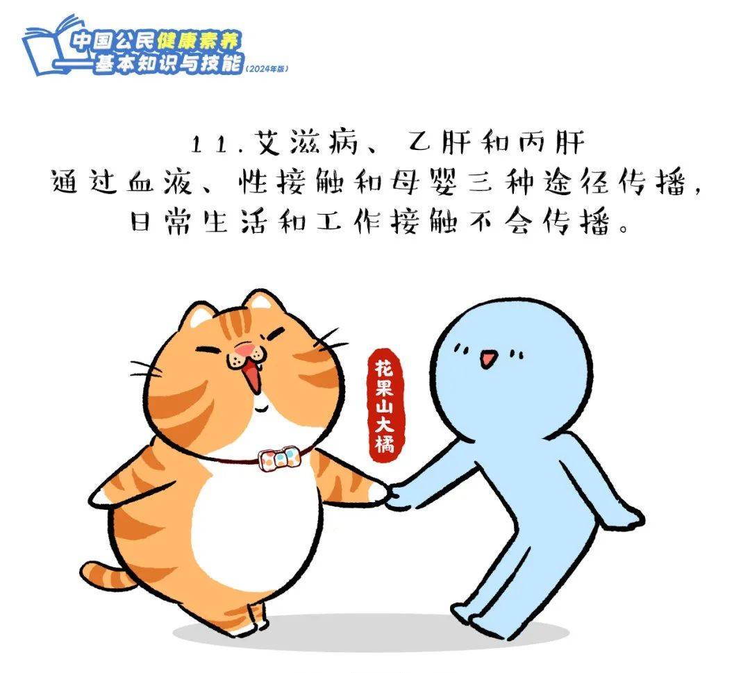 爱了！快跟上这只橘猫，2024版健康素养66条漫画版易学易记！