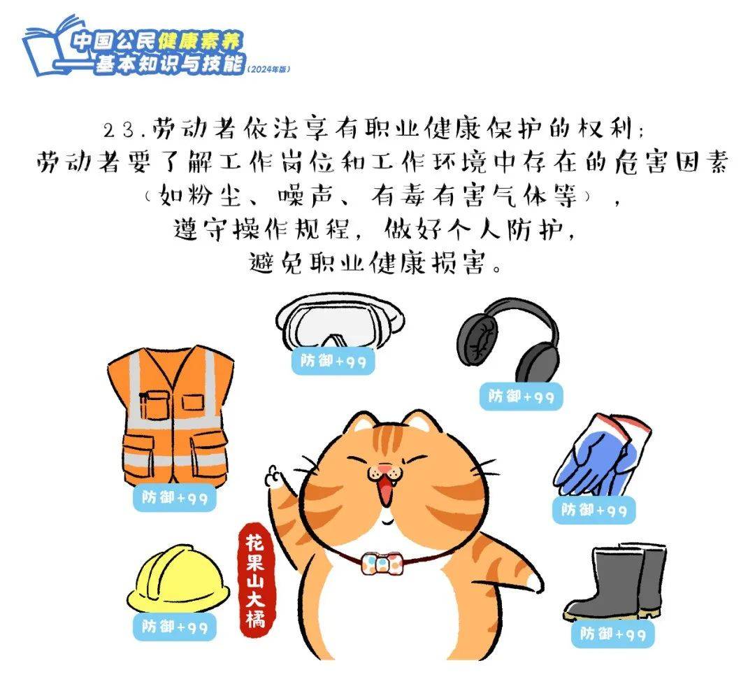 爱了！快跟上这只橘猫，2024版健康素养66条漫画版易学易记！