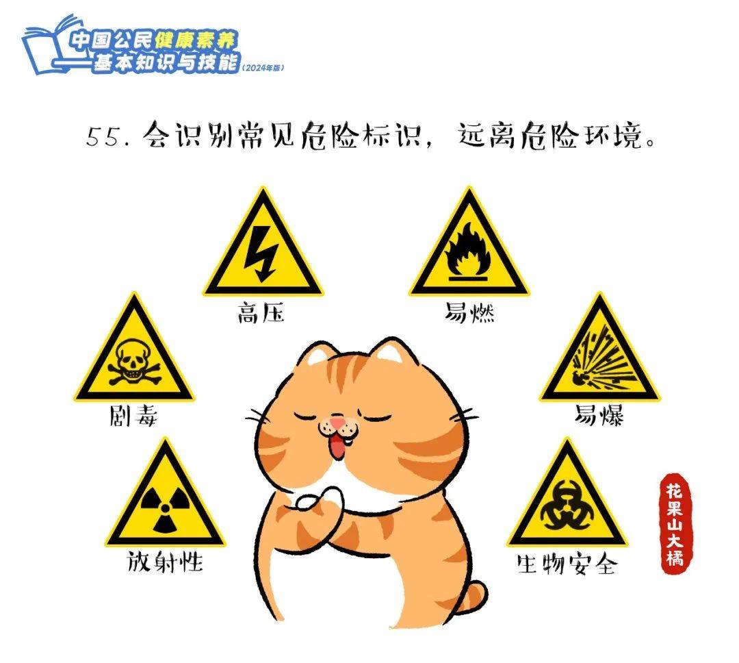 爱了！快跟上这只橘猫，2024版健康素养66条漫画版易学易记！