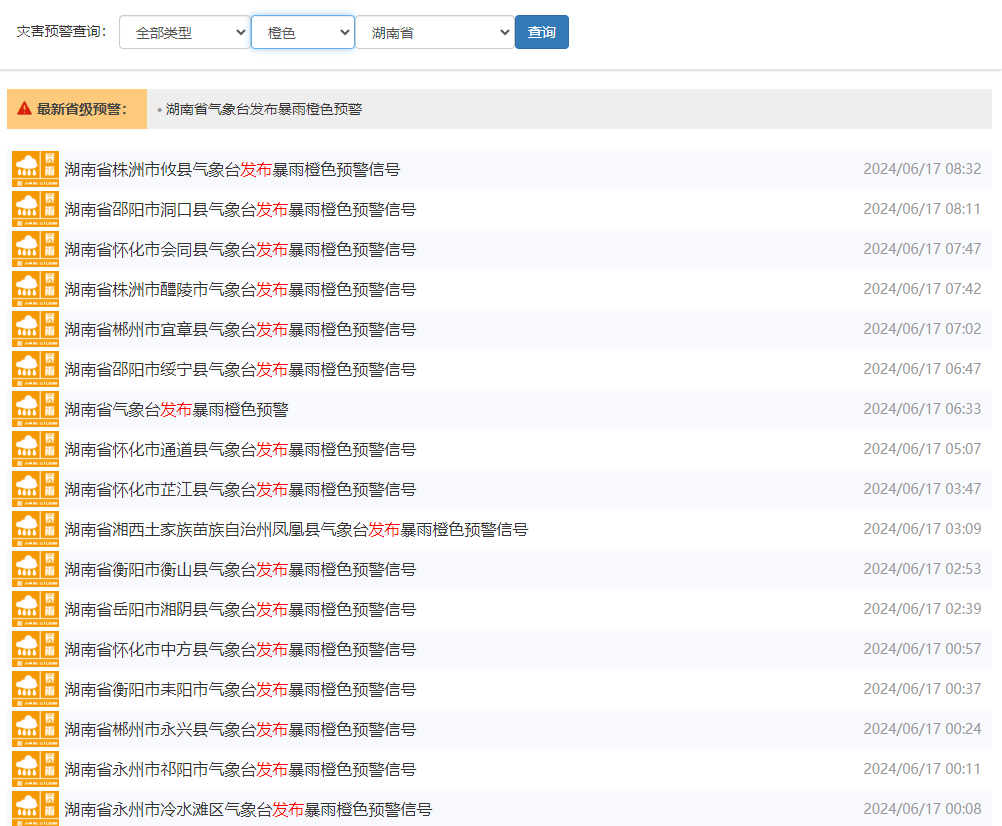 今天早上，湖南发布了47条暴雨预警！