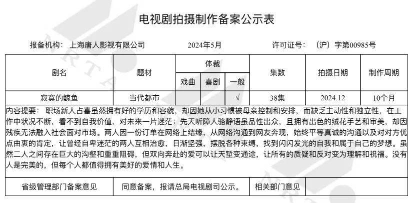 5月电视剧备案｜《绝代双骄》再拍、《楚乔：冰湖重生》将拍；《独身女人》（亦舒原著）、《实用主义者的爱情》、《寂寞的鲸鱼》等影视化