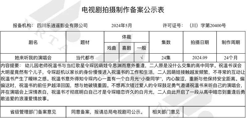 5月电视剧备案｜《绝代双骄》再拍、《楚乔：冰湖重生》将拍；《独身女人》（亦舒原著）、《实用主义者的爱情》、《寂寞的鲸鱼》等影视化