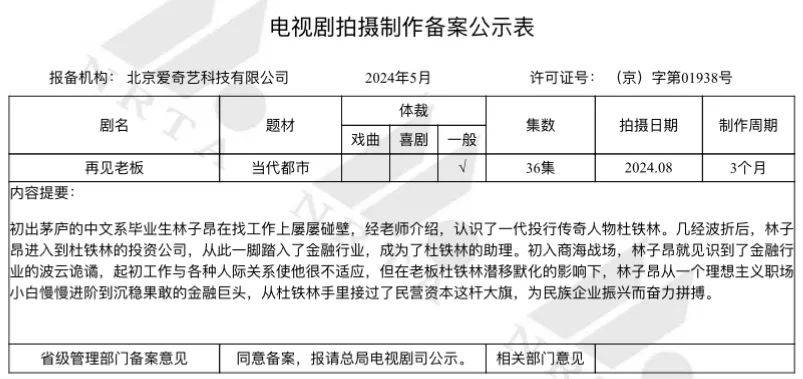 5月电视剧备案｜《绝代双骄》再拍、《楚乔：冰湖重生》将拍；《独身女人》（亦舒原著）、《实用主义者的爱情》、《寂寞的鲸鱼》等影视化