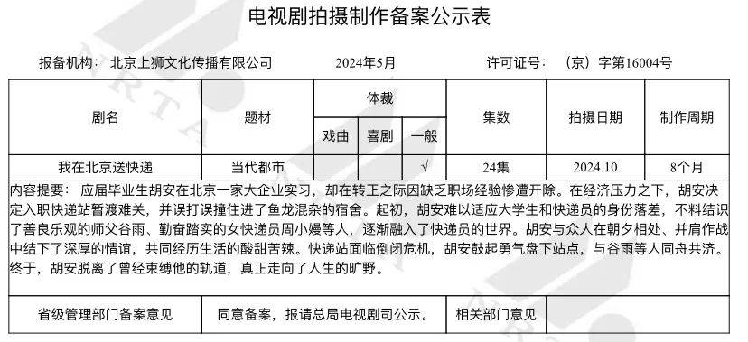 5月电视剧备案｜《绝代双骄》再拍、《楚乔：冰湖重生》将拍；《独身女人》（亦舒原著）、《实用主义者的爱情》、《寂寞的鲸鱼》等影视化