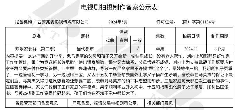 5月电视剧备案｜《绝代双骄》再拍、《楚乔：冰湖重生》将拍；《独身女人》（亦舒原著）、《实用主义者的爱情》、《寂寞的鲸鱼》等影视化