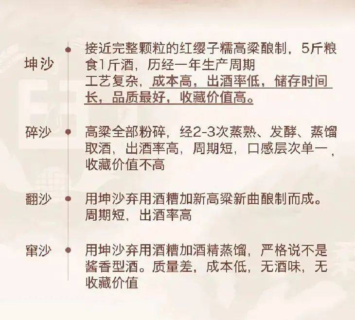 谁说这届年轻人都不喝白酒了？这酒第一个不服!