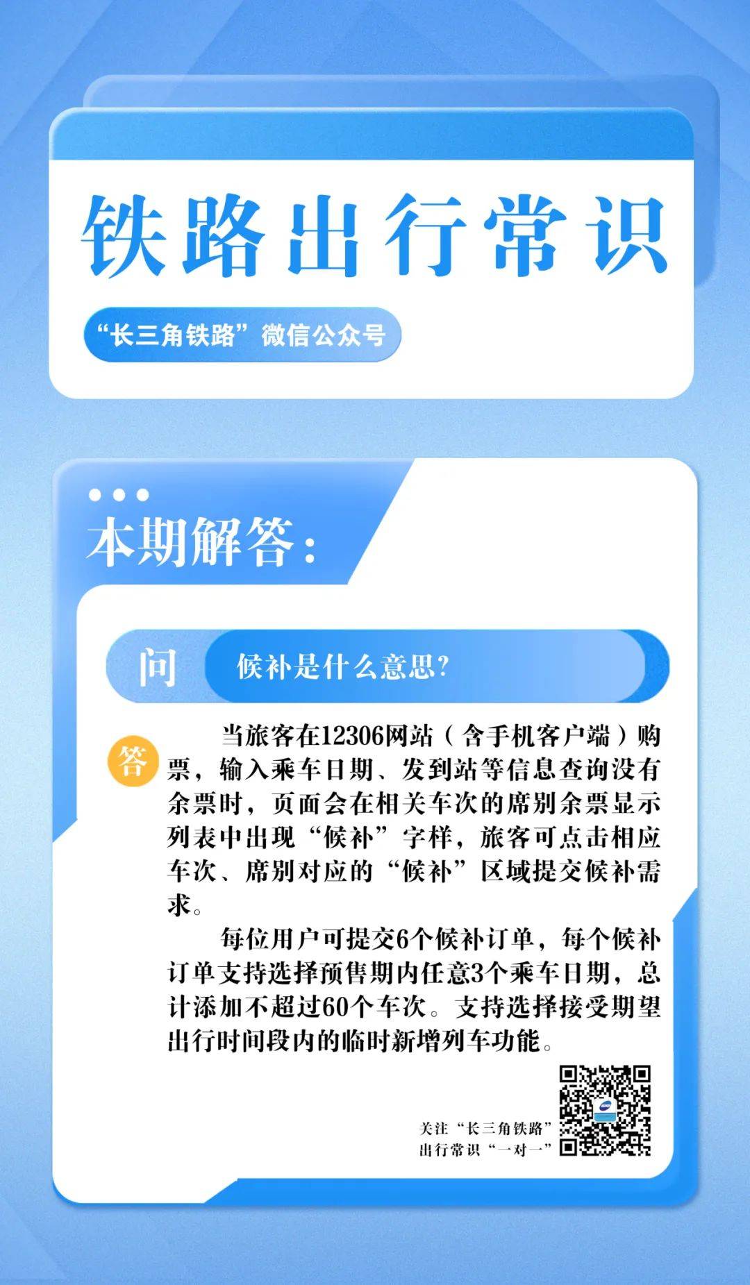 候补是什么意思？