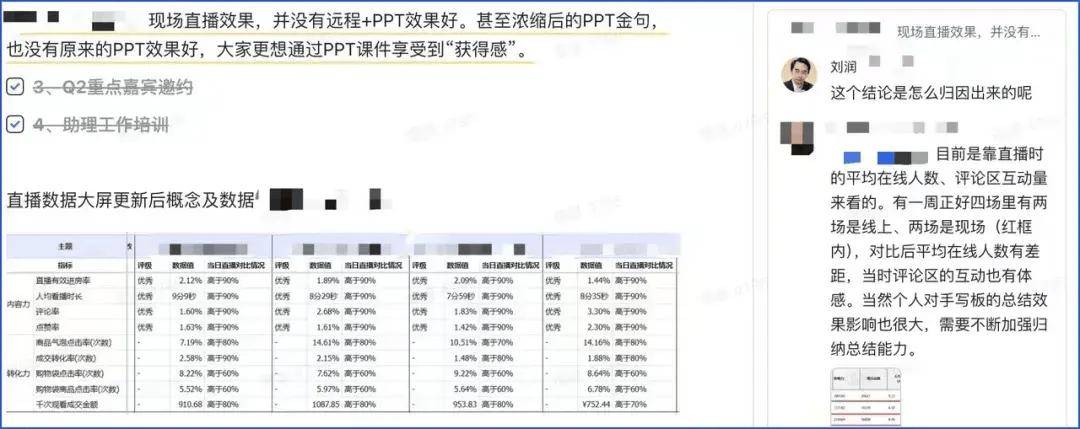 刘润：我们不讨厌开会，讨厌的是浪费生命的会